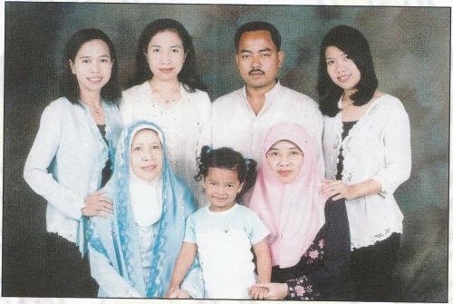 416 Soenhadji, (Alm) keluarga