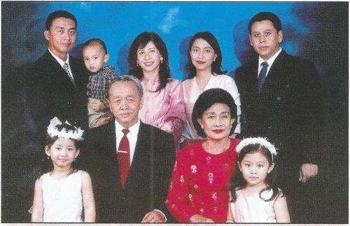 451 Sumaryono keluarga