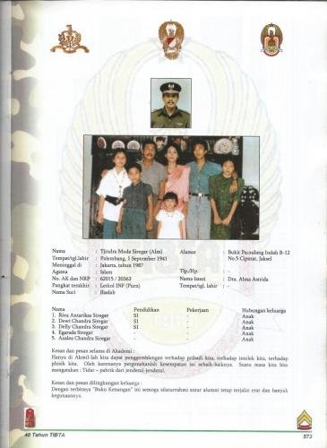 489 Tjindra Muda Siregar (alm)